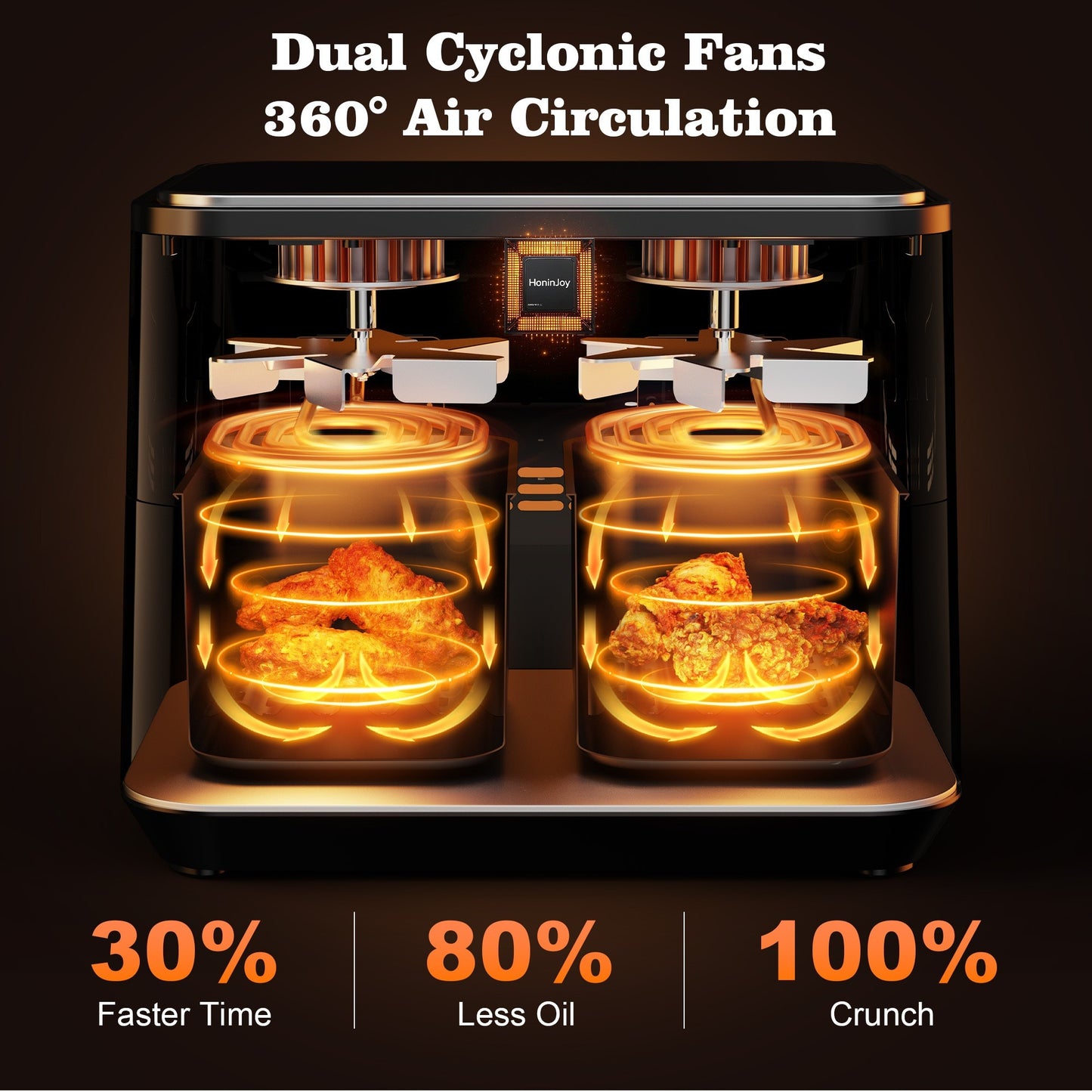 Dual Basket Air Fryer 10Qt, 10-in-1 Double Basket Air Fryer with Sync Cook & Sync Finish, Dishwasher-Safe Baskets for Bake, Roast, Broil & Reheat – Includes 50 Paper Liners, Family-Size