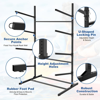 Kayak Storage Rack – Heavy-Duty Adjustable Stand for SUP, Canoe & Paddle Board | Wall, Dock & Freestanding | 400 lbs Capacity
