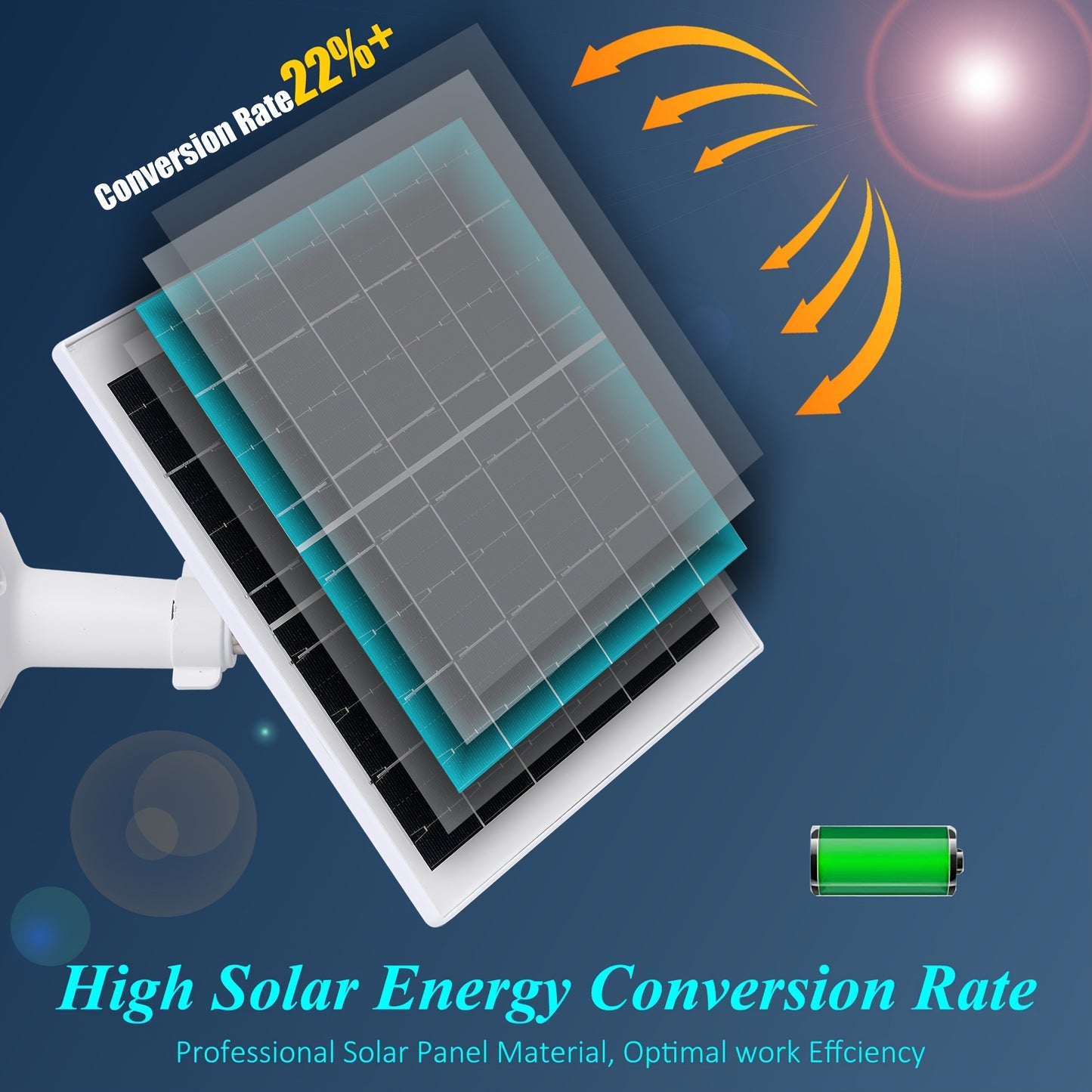 Solar Panel 5W Monocrystalline with Built-In 5200mAh Battery - 3rd Gen Emergency Charger for Security Camera, Doorbell, Outdoor Lights & Low-Voltage Devices, Portable Travel Power