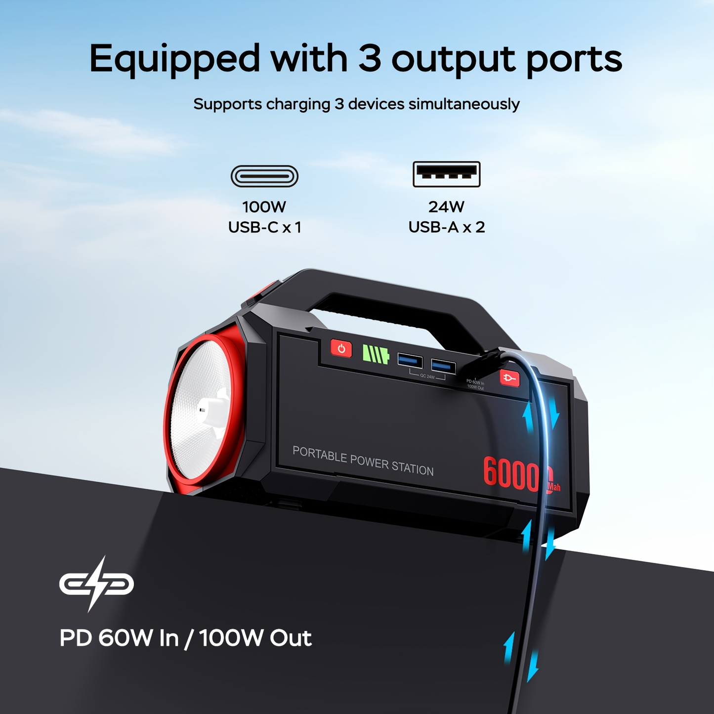Power Bank 60000mAh Portable Charger - PD100W Fast Charging, QC 24W, USB 3.0, LED Light, Solar Compatible, for Camping Travel Emergency RV Home - 24000mAh / 48000mAh / 60000mAh Options