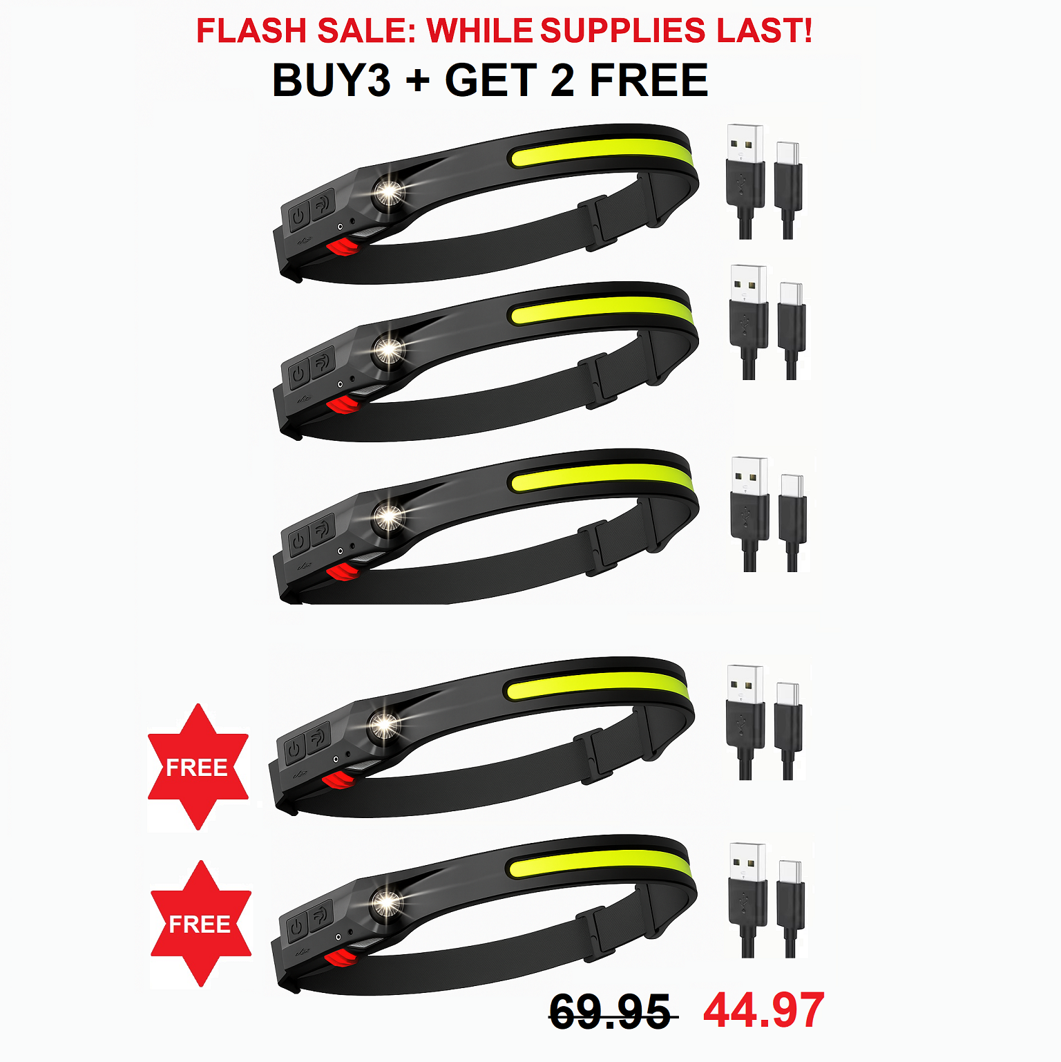 230° LED Headlamp – USB Rechargeable Motion Sensor Head Light, Waterproof Wide Beam Head Torch for Camping, Hiking, Running & Work