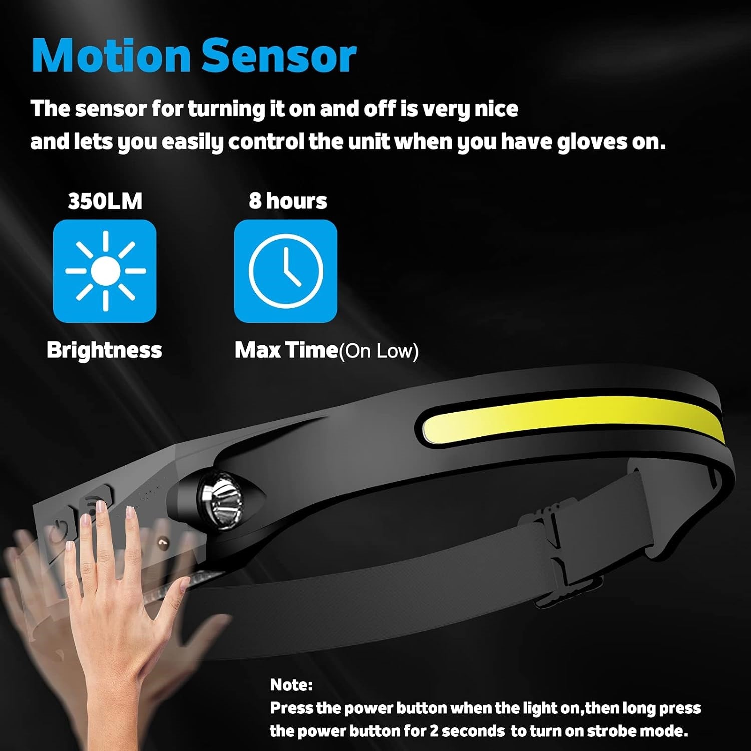 230° LED Headlamp – USB Rechargeable Motion Sensor Head Light, Waterproof Wide Beam Head Torch for Camping, Hiking, Running & Work