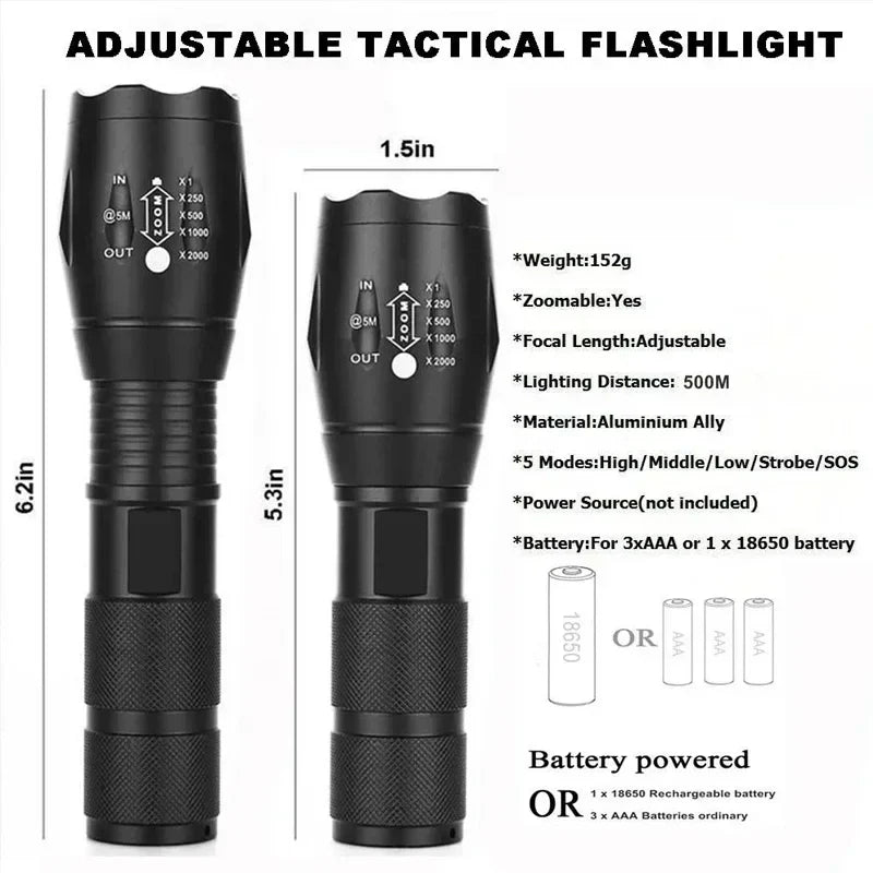 2 Pack LED Flashlights – High Lumen, 5 Modes, Zoomable, Waterproof Tactical Torch