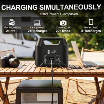 Battery Generator Portable Power Station 150W & 650W 576Wh | AC Outlet, Solar Input, LED Light, Power Bank for Camping, RV, Emergency, Home Backup, Travel