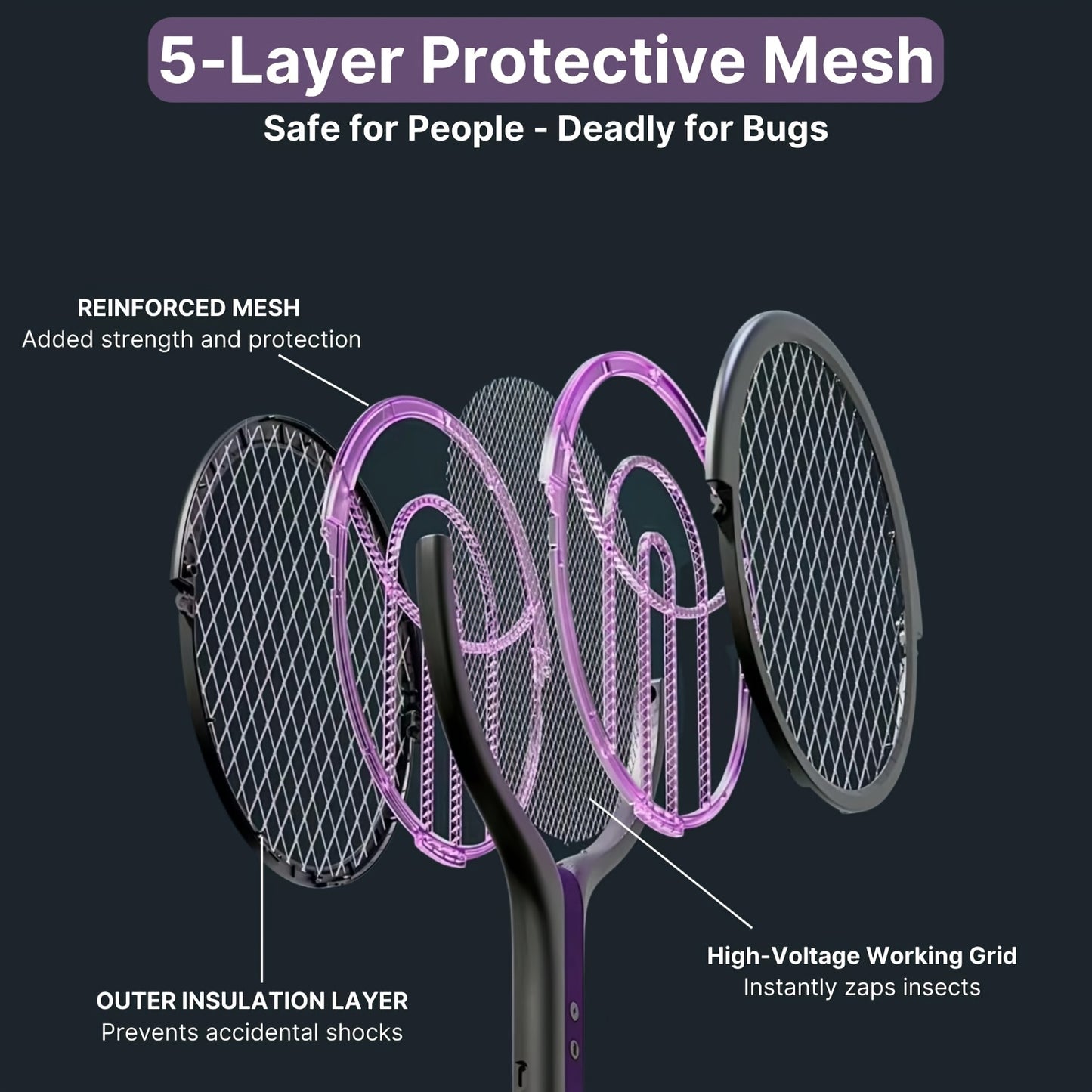 2-in-1 Mosquito Trap Lamp & Retractable Electric Fly Swatter Racket – USB Rechargeable Base, Extendable Handle Bug Zapper for Home & Bedroom Pest Control
