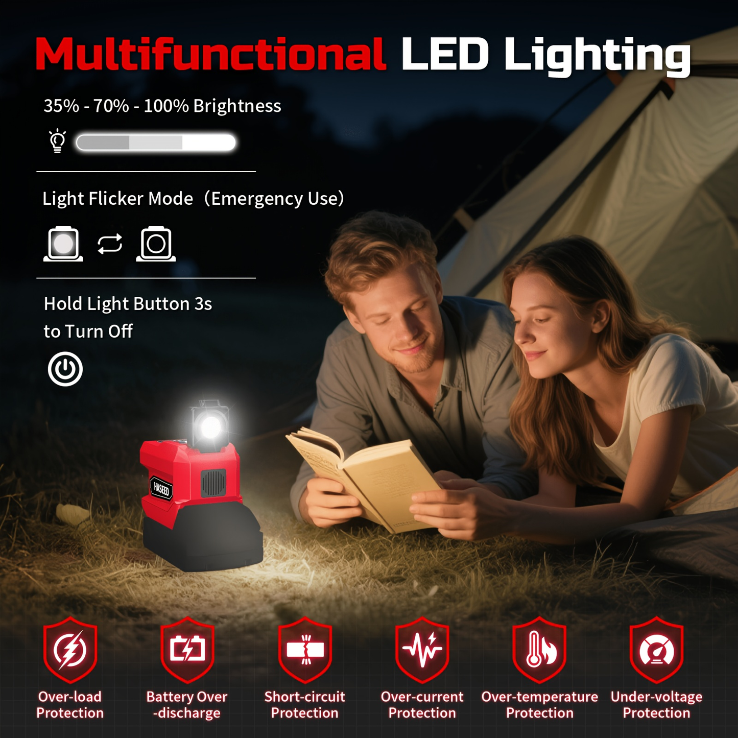 Power Inverter 220W for 18V Battery - DC 18V to AC 110V Portable Generator for Camping, Emergency, Mobile Work, Compatible with Ryobi Milwaukee (Battery Not Included)