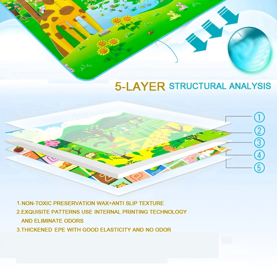 Foam Picnic Mat Thickened Double-Sided | Beach Blanket Outdoor Play Mat Portable Folding 78x71 Inch