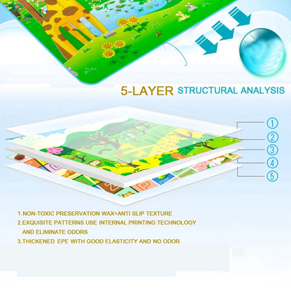 Foam Picnic Mat Thickened Double-Sided | Beach Blanket Outdoor Play Mat Portable Folding 78x71 Inch