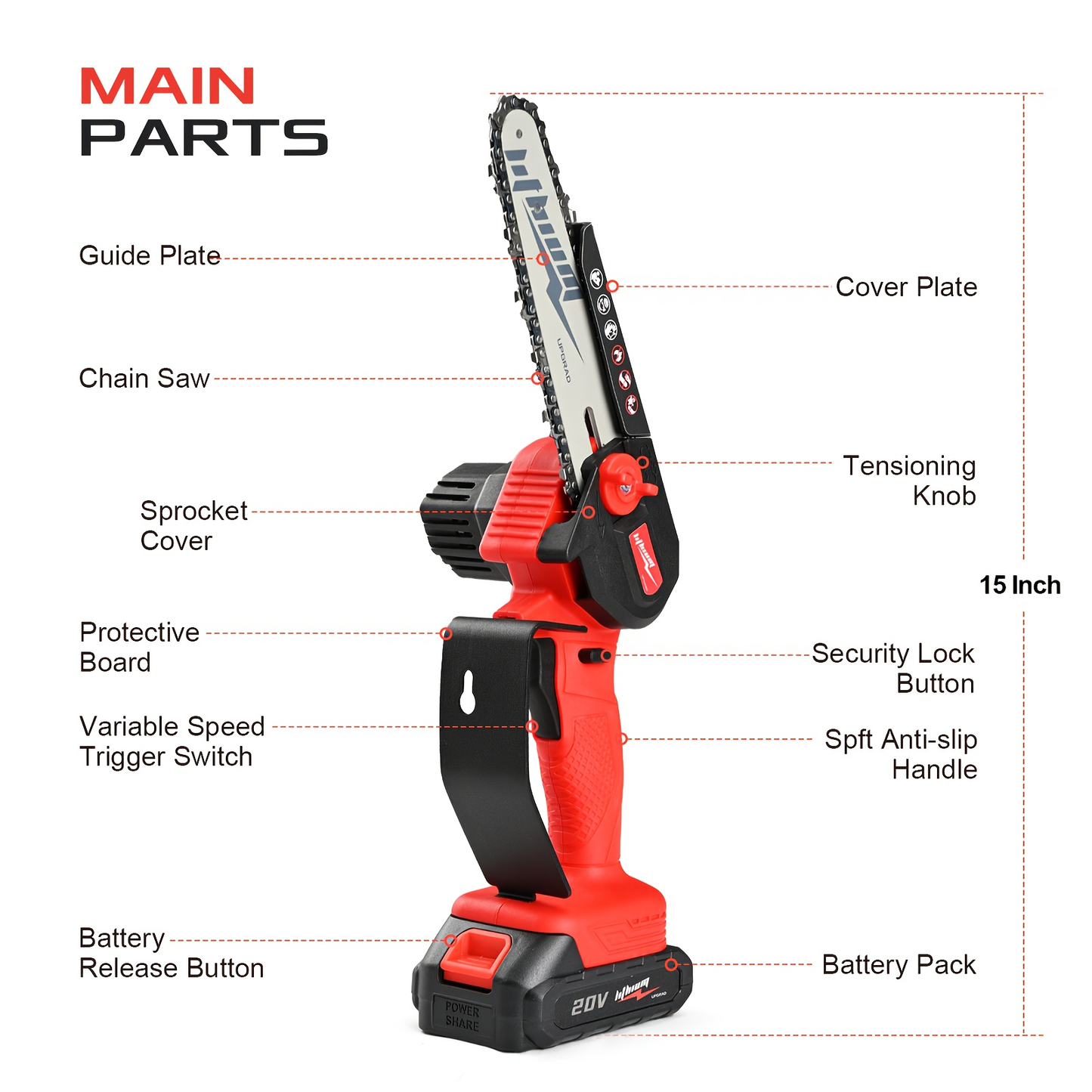 Mini Chainsaw Cordless 4 & 6 Inch Electric - Upgraded Portable Battery Chainsaw with Safety Lock, Splash-Proof Cover & Rechargeable Battery for Tree Pruning, Branch Cutting & Garden Use