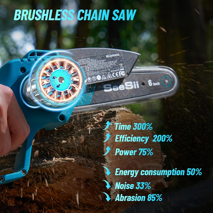 Cordless Pole Chainsaw 2-in-1 with 6" Brushless Chain, 16-Foot Max Reach, 2.0Ah Battery, Extendable Pole Saw for Tree Pruning and Wood Cutting