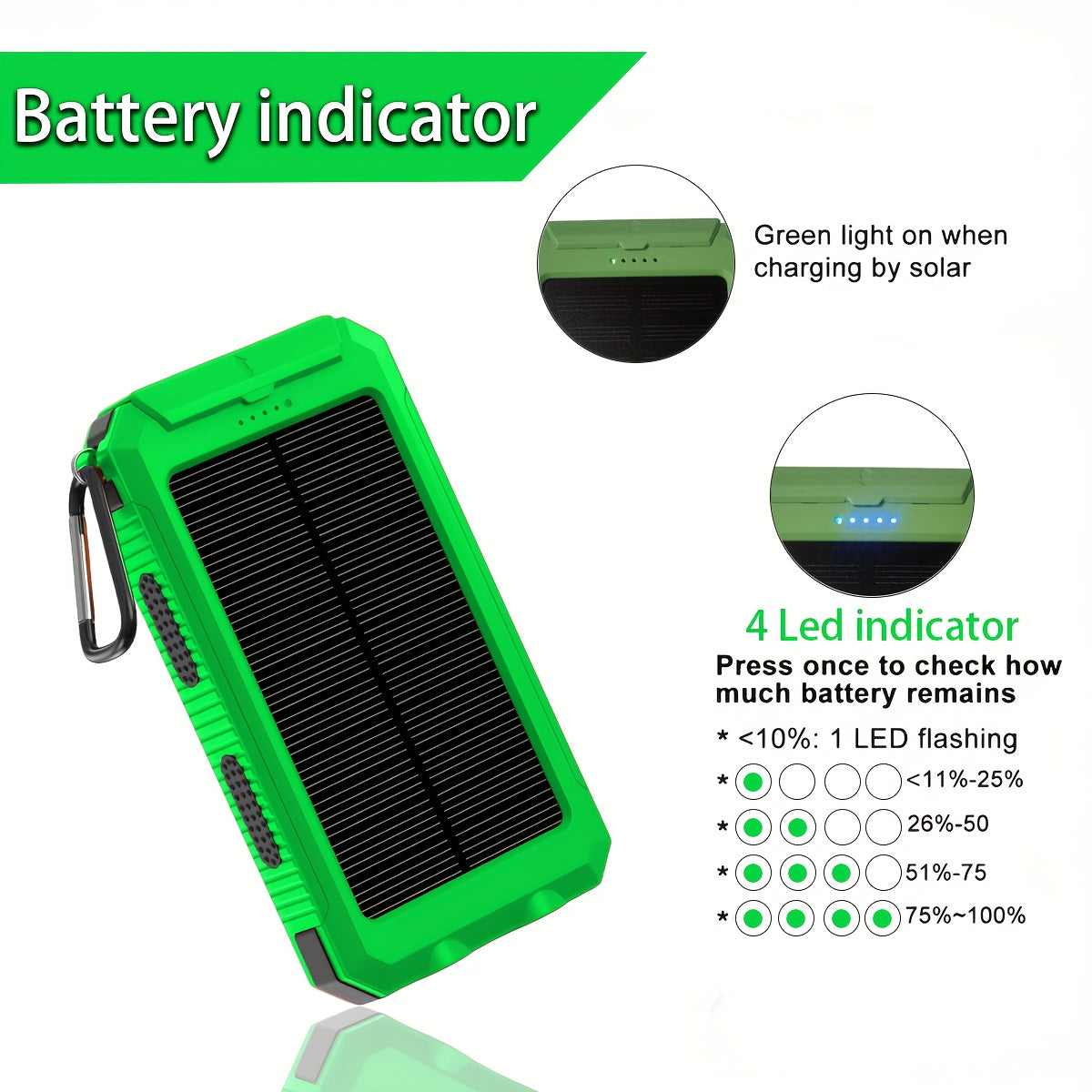 Solar Charger 12800mAh Portable Power Bank - Dual USB 5V Output, LED Flashlight, Outdoor Backup Battery for All Cell Phones, Camping, Hiking & Emergency Use