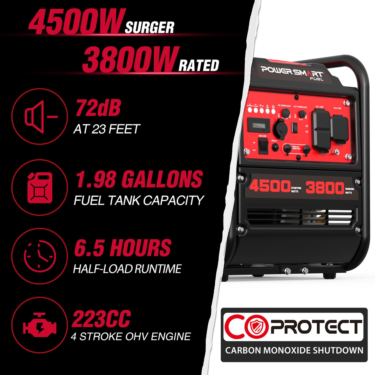 Portable Gas Generator 4500W 4-Stroke | CO Alarm, Quiet & Lightweight, 12V & USB Ports, AC Outlets for RV, Camping, Home Backup, Power Tools, Phone Charging