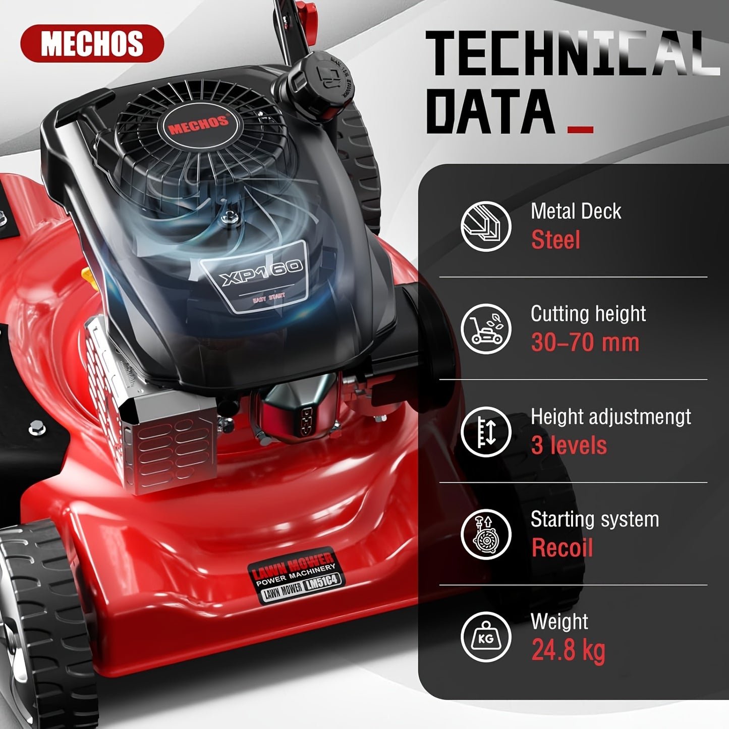 Walk-Behind Gas Lawn Mower 20-Inch 144cc 4-Stroke Engine, 2-in-1 Side Discharge & Mulching, Lightweight Push Mower for Small Yards Under 1/4 Acre, Red & Blue