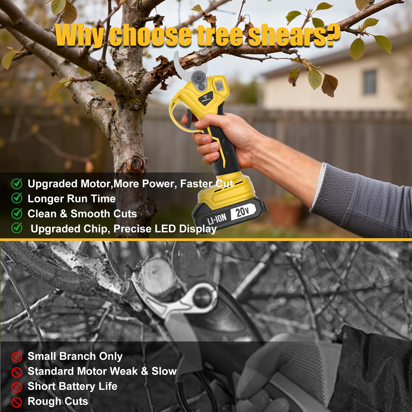 20V Cordless Pruning Shears Upgraded Electric Tree Pruner with Display Screen, Replaceable Blade, 1 or 2 Batteries & Storage Bag for Branch Cutting & Garden Pruning
