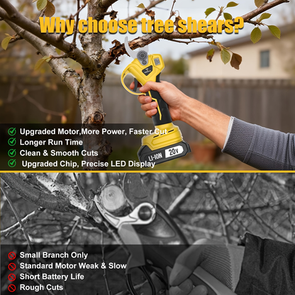 20V Cordless Pruning Shears Upgraded Electric Tree Pruner with Display Screen, Replaceable Blade, 1 or 2 Batteries & Storage Bag for Branch Cutting & Garden Pruning