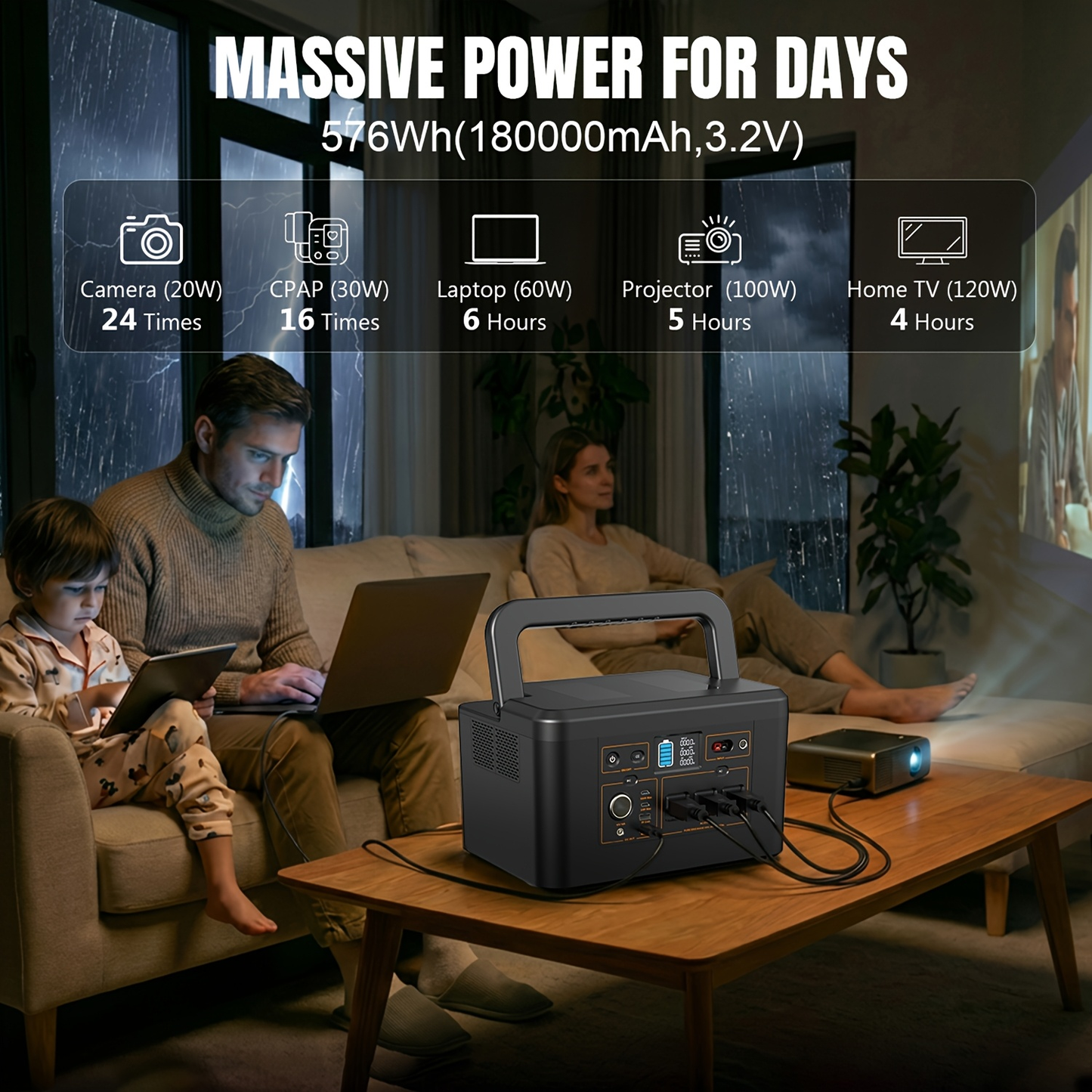 Battery Generator Portable Power Station 150W & 650W 576Wh | AC Outlet, Solar Input, LED Light, Power Bank for Camping, RV, Emergency, Home Backup, Travel