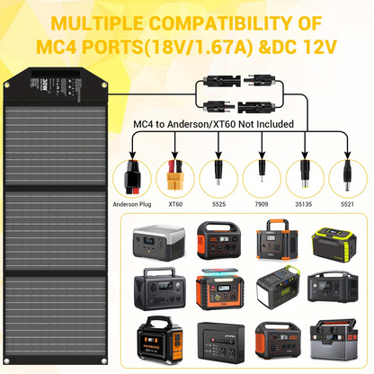 Portable Solar Panel Charger 30W 60W | Foldable Monocrystalline with 18V MC4, DC 12V, USB-A QC3.0 & USB-C PD 18W for Camping, RV, Power Station, Phone