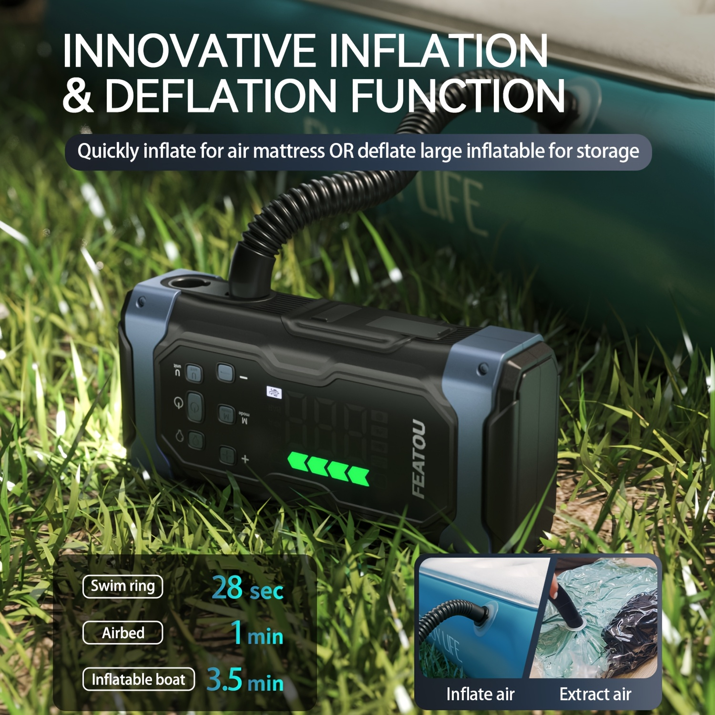 Heavy Duty Jump Starter 20000mAh 9-in-1 with Air Compressor Tire Inflator for All Gas 3.7gal Diesel Large SUV Pickup 12V USB-A USB-C Digital Display