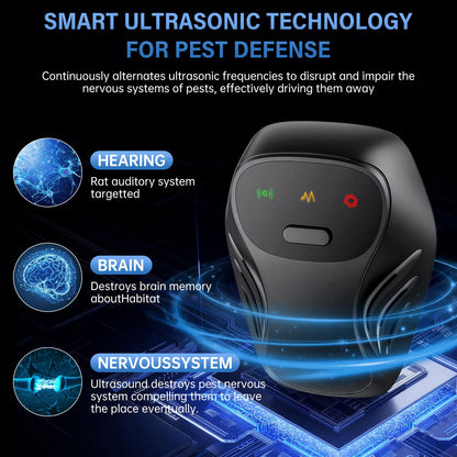 Ultrasonic Pest Repeller Plug In, Dual Speaker Rodent Repellent Indoor, Electronic Mouse Rat Insect Ant Repellent, Silent Pest Control Device for Home Office Garage