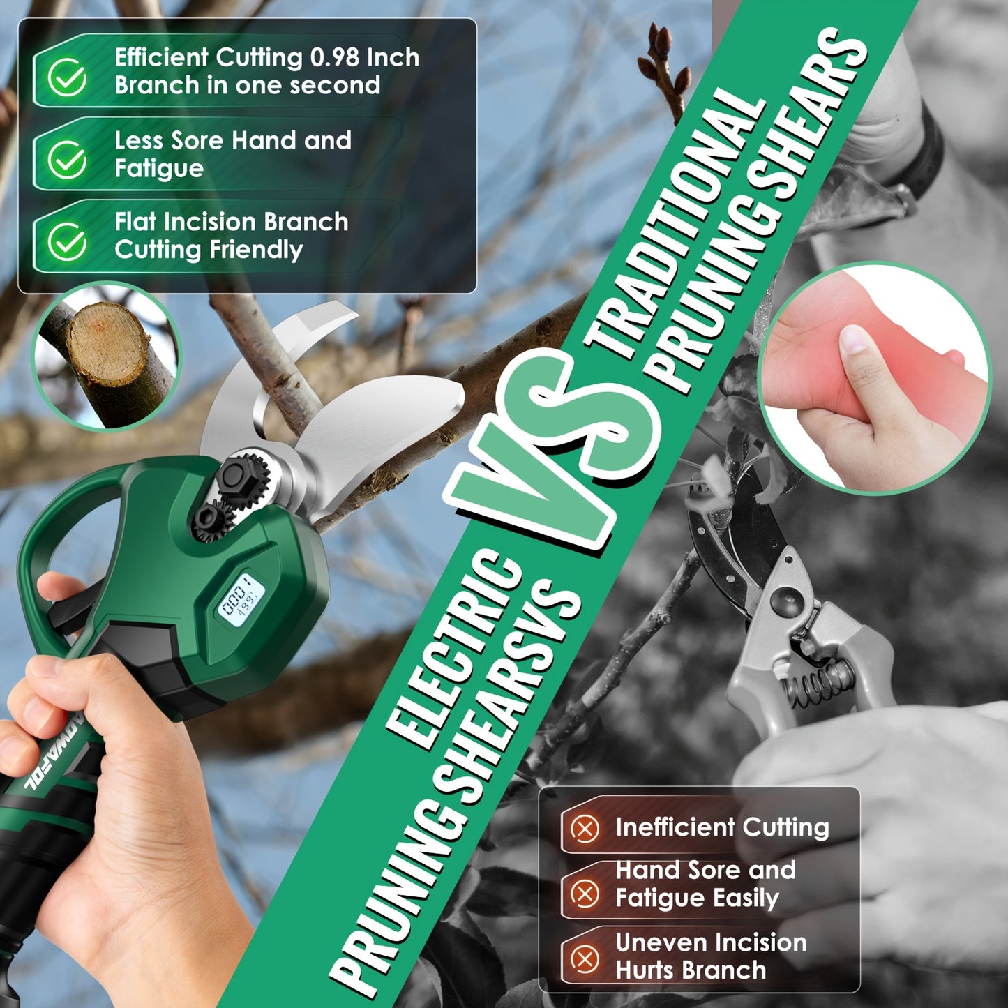 Electric Pruning Shears Battery Powered - Cordless Pruner with 2 Rechargeable Lithium Batteries, 1 Extra Blade, 41mm 1.6" Cutting Diameter, Lightweight One-Hand Operation