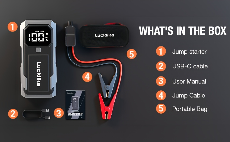 Battery Jump Starter 5000A 3000A Peak for Gas Diesel Engines QC3.0 18W Fast Charge USB-C Recharge Digital Display LED Light Intelligent Clamps Power Bank