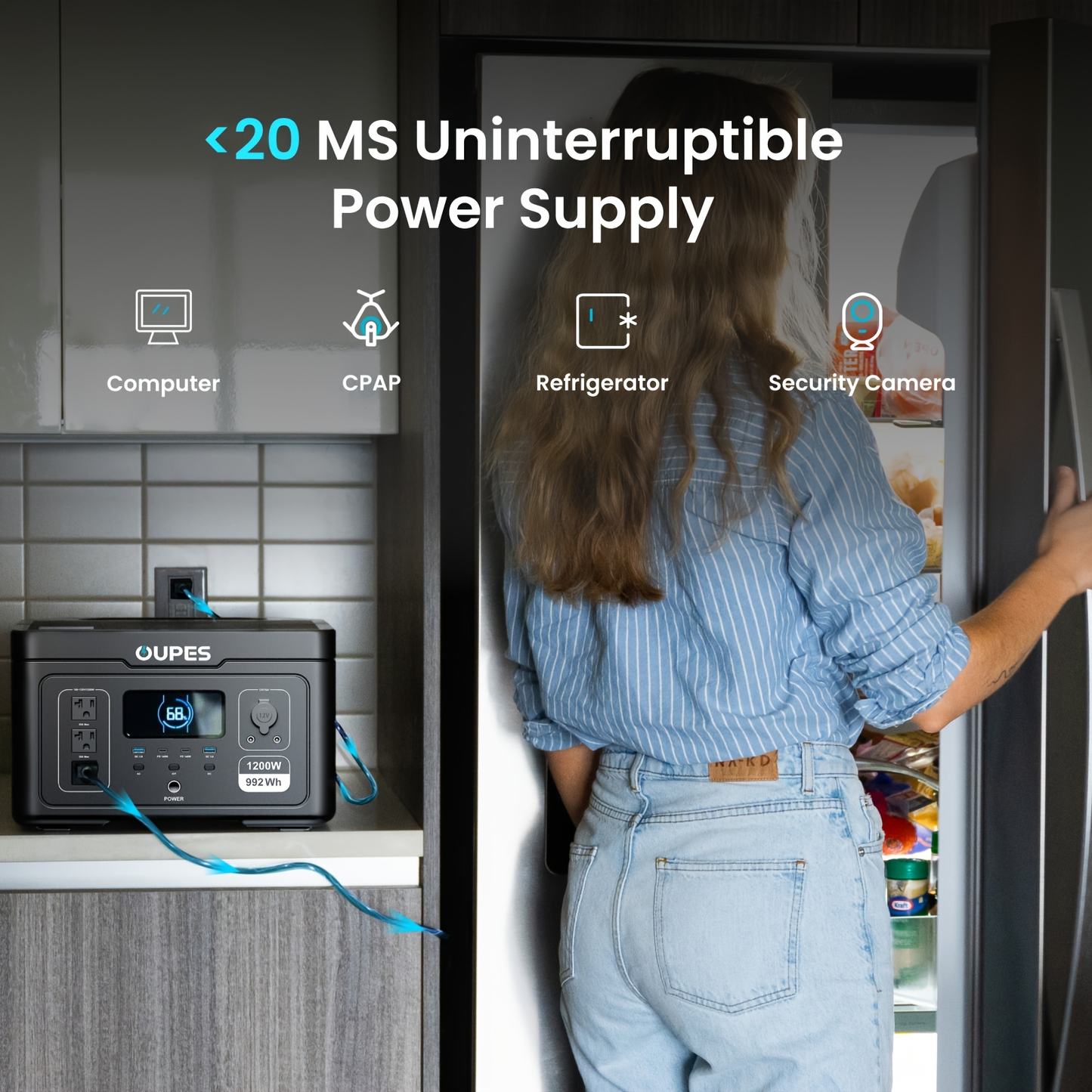 LiFePO4 Power Station 992Wh 1200W - OUPES Exodus 1200, Charge to 80% in 90 Min, APP Control, 20ms UPS, Solar Generator, AC Outlets for Camping, Home Blackout & Emergency Backup