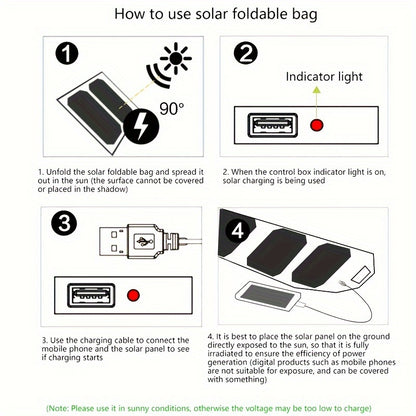 Foldable Solar Charger 100W Monocrystalline | 19.5% High Efficiency, USB Output, Waterproof PET Surface, Portable Solar Panel for Camping, Hiking, Backpacking, Phone