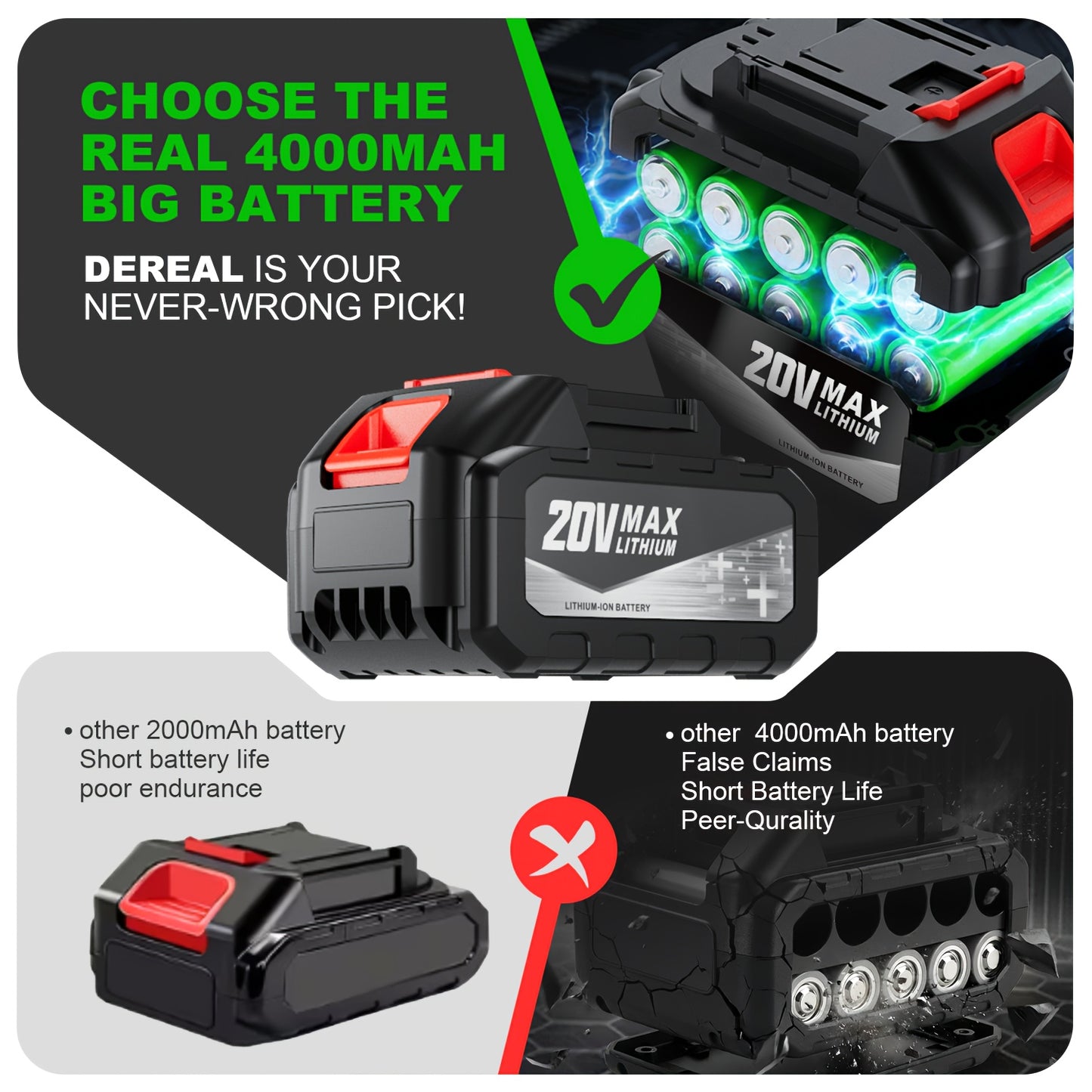 Cordless Leaf Blower | Battery Powered Lawn Yard Snow Pet Hair