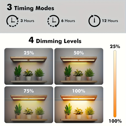 Ultra-Thin Grow Light Under Cabinet Full Spectrum 10-Level Dimming | 3/9/12H Timer High Lumen Sticky & Hangable All Growth Stages | 4pcs Indoor Plants