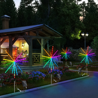 Ground-inserted meteor light