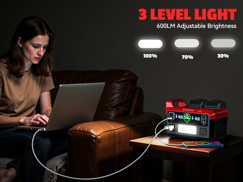 Pure Sine Wave Inverter 550W for 18V Battery - DC 18V to AC 110V, 2×USB-C 20W Fast Charge, 2×USB-A, 2×AC Outlets, 600LM 3-Level LED Light, Camping & Emergency Power (Bare Tool)