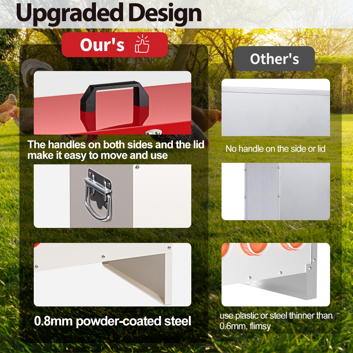 Gravity Chicken Feeder Stainless Steel 6 or 10 Port Rat-Proof