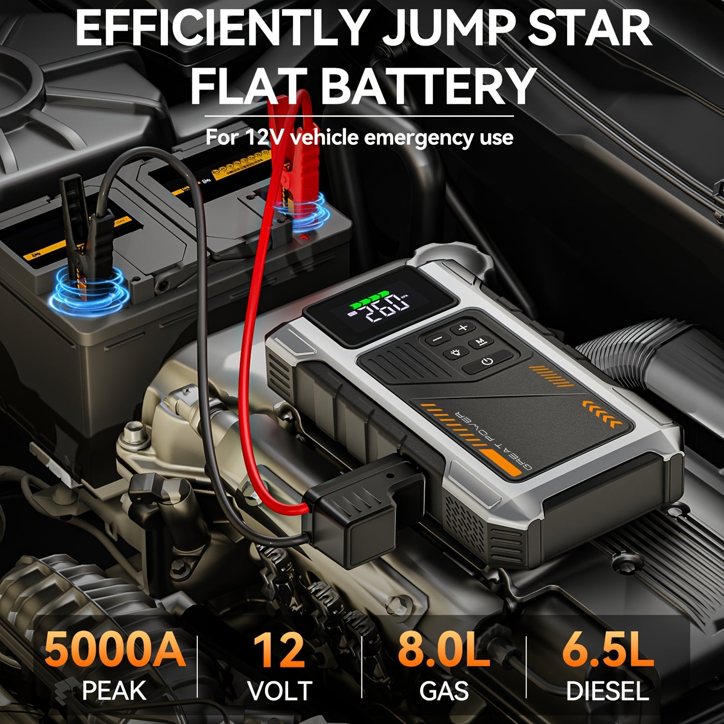Jump Starter with Air Compressor 5000A Peak 150PSI Tire Inflator 5-in-1 Portable Car Battery Jump Pack for 8.0L Gas 6.5L Diesel Engine Digital Display Smart Cables 12V Power Bank