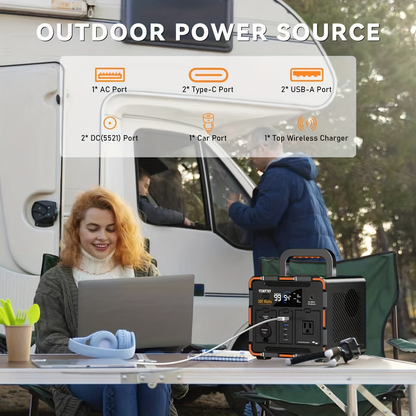 Outdoor Power Station 300W / 600W Fast Charging | 259Wh 599Wh Lithium Solar Generator AC DC USB | Camping Hunting Home Power Outage Backup