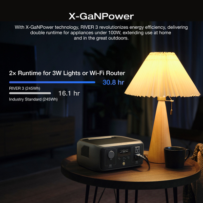 LiFePO4 Power Station 230Wh EcoFlow RIVER 3 – 300W (600W X-Boost), 1Hr Fast Charge, UPS <20ms, <30dB Quiet, 6 Outputs for Camping, Home & Emergency