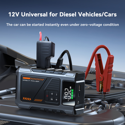 Jump Starter with Air Compressor 5000A Peak 150PSI Tire Inflator 5-in-1 Portable Car Battery Jump Pack for 8.0L Gas 6.5L Diesel Engine Digital Display Smart Cables 12V Power Bank