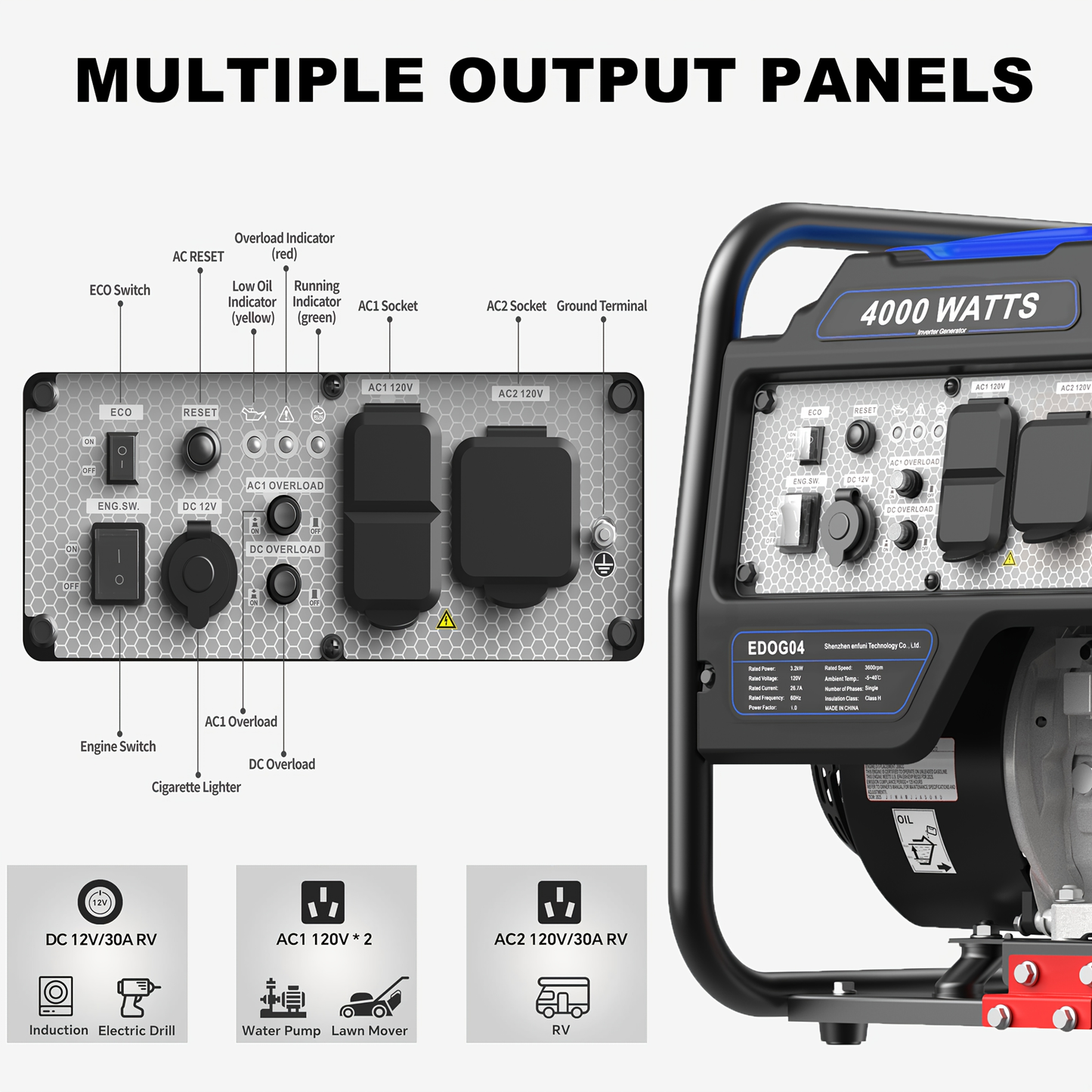 Portable Generator 4000W Four-Stroke Gas Powered with 2x120V AC 30A RV Port 12V DC USB-C for Home Backup Camping RV Hurricane Emergency Power Outdoor