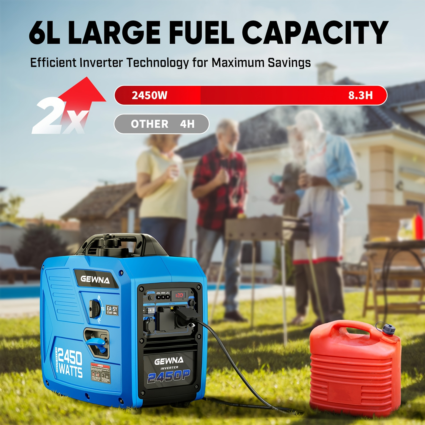 Inverter Generator 2450W & 3450W Super Quiet | EPA Compliant, 1.6 Gal Tank 8.3Hr Runtime, Portable Gas Generator for Home Backup, Camping, RV, Emergency Power