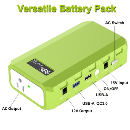 Mini Power Station 65W 88.8Wh 24000mAh Compact Portable Backup with AC Outlet QC3.0 USB DC for Travel Camping Hiking Cycling Road Trip Emergency