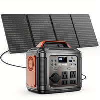 300W＋Solar Panel
