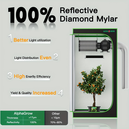 Hydroponic Grow Tent 1680D Mylar 100% Reflective with Tray & Observation Window, Indoor Plant Tent for Seedling to Flowering, Fits Closet & Balcony, Multiple Sizes