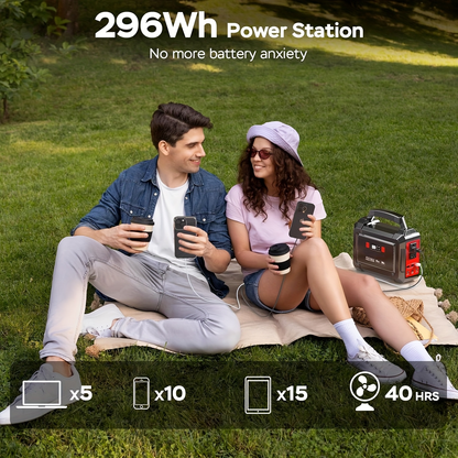 Portable Power Station 300W 296Wh Solar Generator LiFePO4 Battery Backup with AC Outlet USB QC3.0 for Camping RV Travel Home Emergency Outdoor