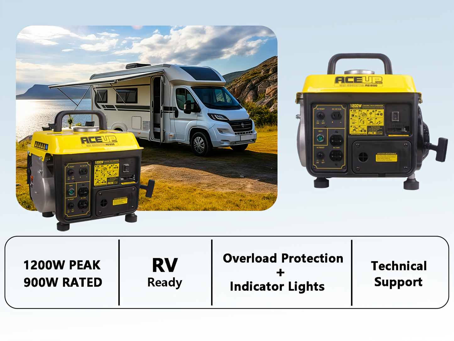 Portable Gas Generator 1200W Peak 900W Rated | 71cc 2-Cycle Engine Recoil Start AC DC Outlets | Camping RV Emergency Backup Low Noise EPA CARB