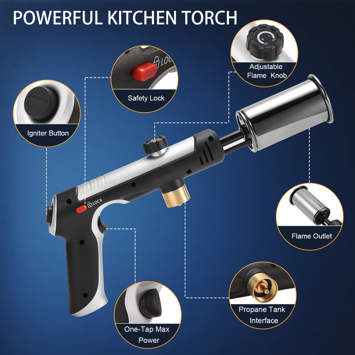 Propane Torch Gun with Safety Lock & One-Touch Max Fire – Adjustable Flame Butane Burner for Searing Steak, BBQ, Caramel, Camping, Welding & Crafts (Gas Not Included)
