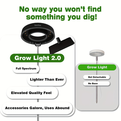 Magnetic Grow Light with 360° Adjustable Head – Full Spectrum Plant Growth Lamp with Auto Timer, 4-Level Dimmer & Adjustable Height for Indoor Herbs, Flowers & Seedlings, 2pc or 6pc