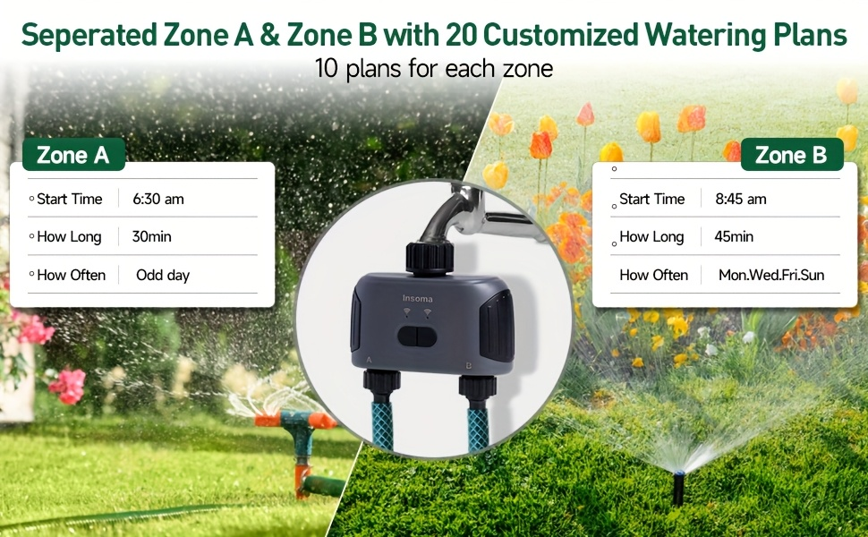 WiFi Sprinkler Timer Smart 2-Zone Irrigation System with App & Alexa Voice Control