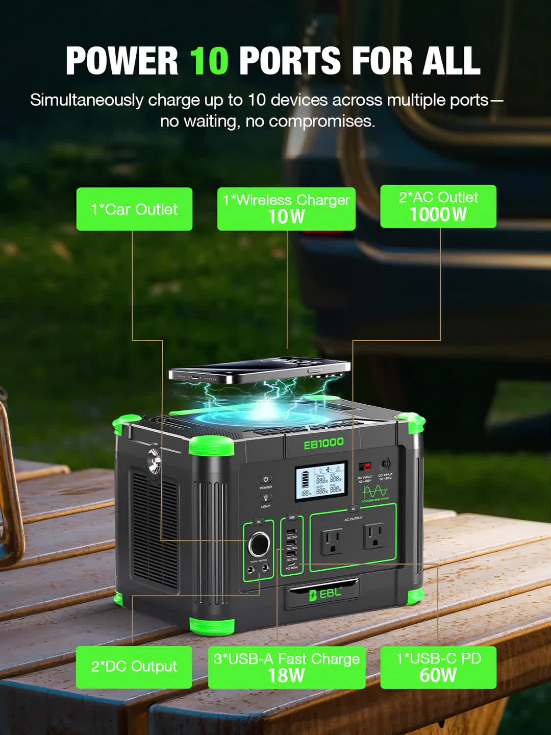 Battery Backup Power Station 1000W 999Wh | 2000W Peak Pure Sine Wave AC 110V PD 60W USB-C Solar Generator | Camping Home Emergency Road Trip
