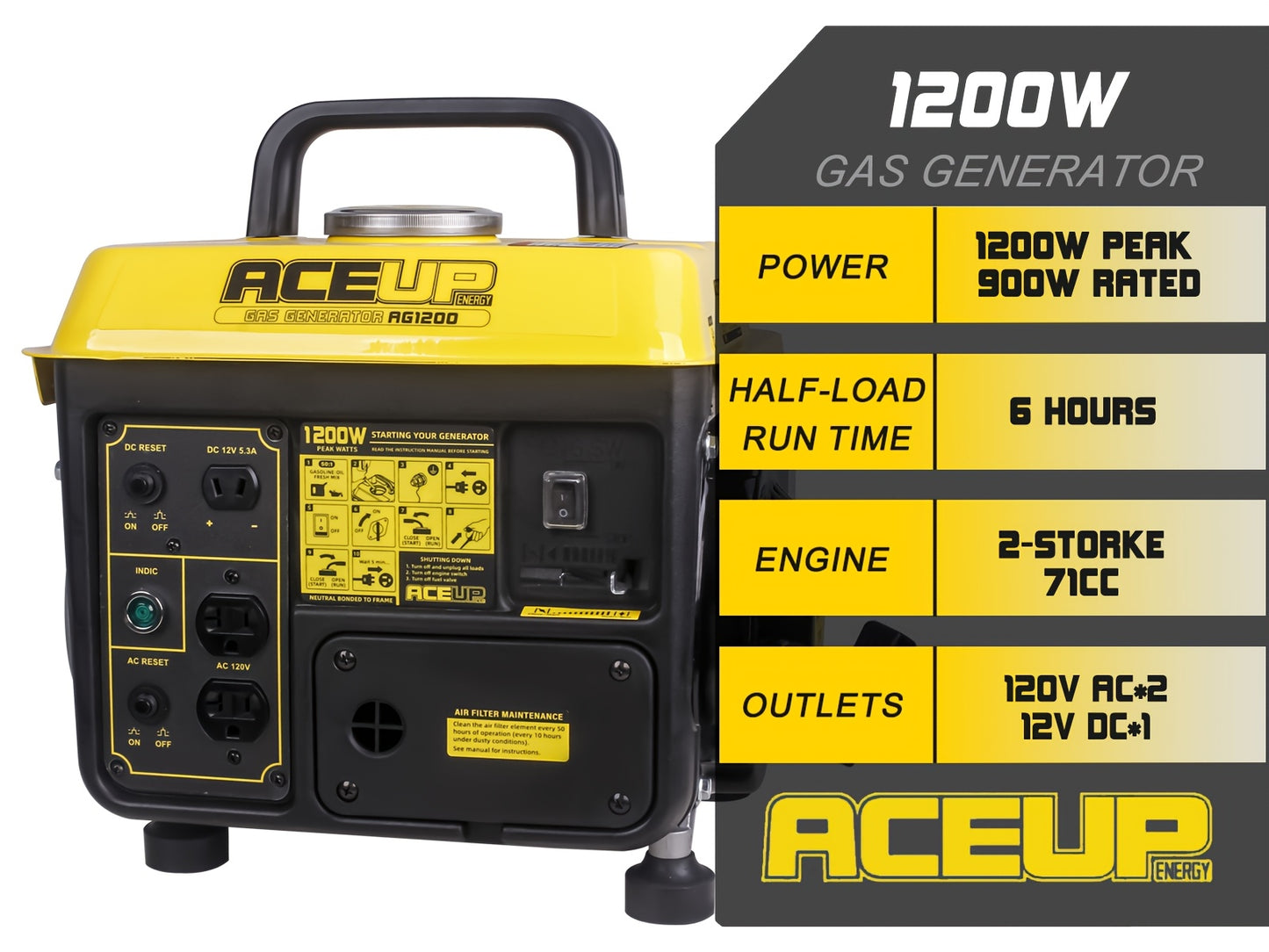 Portable Generator | Gas Powered Camping Home Backup Emergency Power
