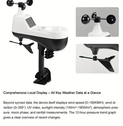 WiFi Weather Station | 7-in-1 Rain Gauge Wind Speed App Forecast