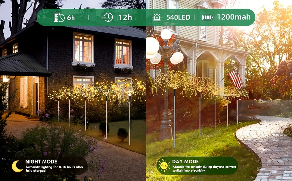 Solar Dandelion Lights with Remote Control 540/1080 LED 8 Modes Warm White – 6/12 Pack Outdoor Fireworks Stake Lights for Lawn Garden Christmas Halloween Festival Decoration